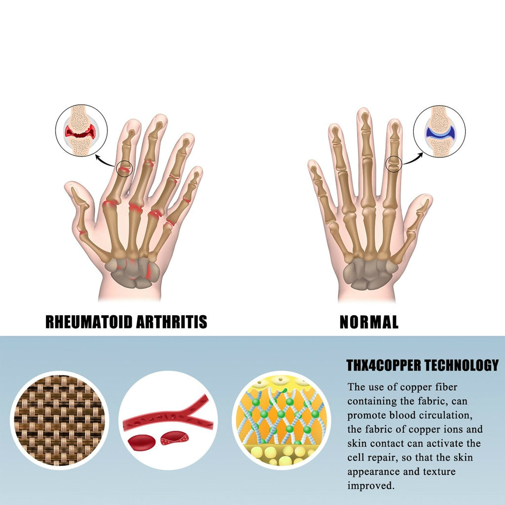 Ultimate Arthritis Relief Gloves