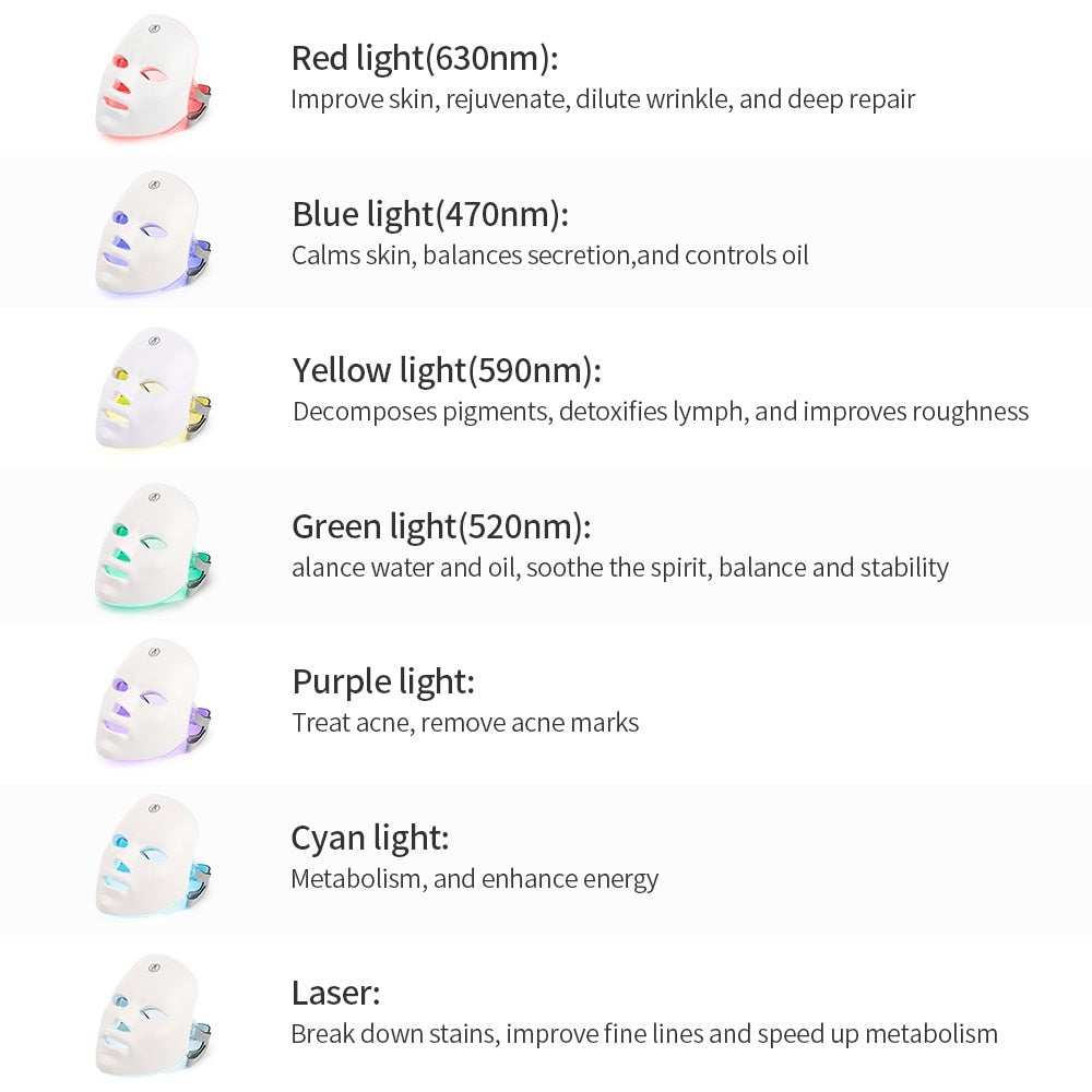 Skin Rejuvenation LED Facial Mask